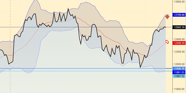 Athetop_dax_24sett2017